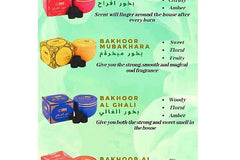 SOLO BAKHOOR PACK COLLECTION (8 x 40g Packs Bundle)